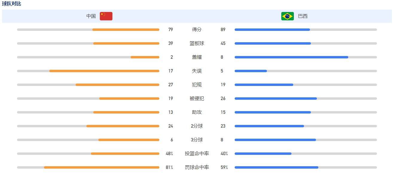 据国米新闻网报道，马佐基被推荐给了国米来补强边路，萨勒尼塔纳愿意将他出售。